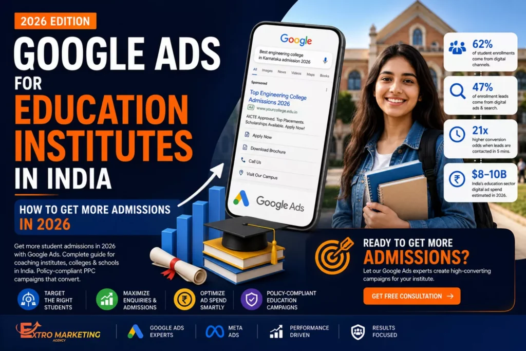 Google Ads for education institutes