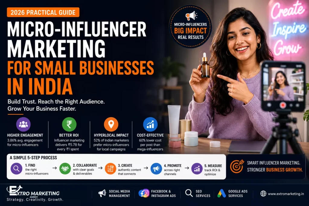 Micro-Influencer Marketing for Small Businesses India 2026